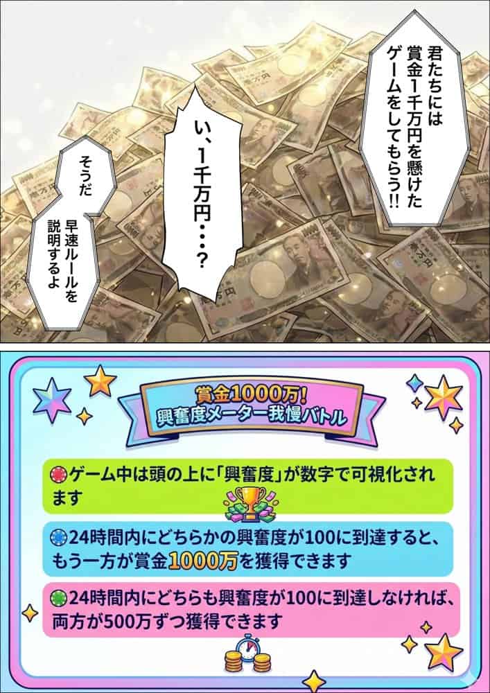 お金好きのダウナーギャルと賞金1000万懸け興奮度メーター我慢バトルで潮だくセックス