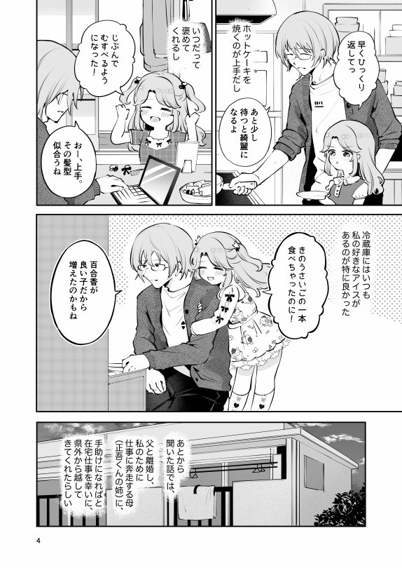叔父が大好きな巨乳JK姪に生ハメおねだりされる話〜叔父さんのお嫁さんになりたい〜