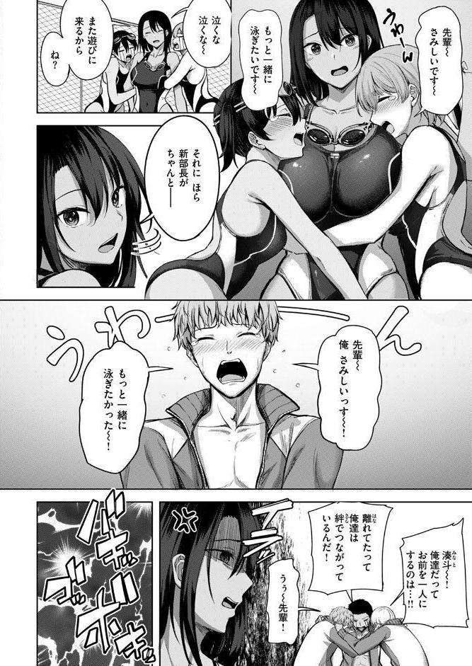 Your Marks