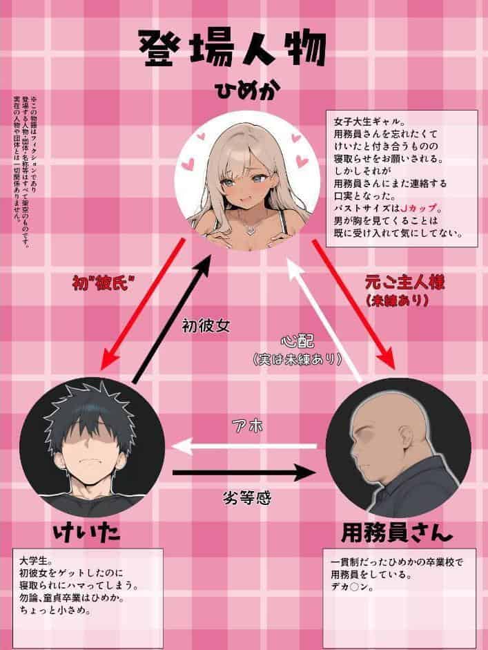 学校イチ爆乳のギャル彼女に寝取らせを頼んで一生後悔する話 白抜版