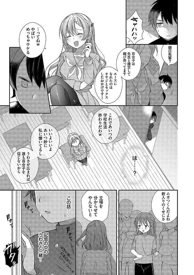 青春コンプレックス〜タイムリープでエロ無双！！〜1 【電子限定】【FANZA限定】【デジタル特装版】
