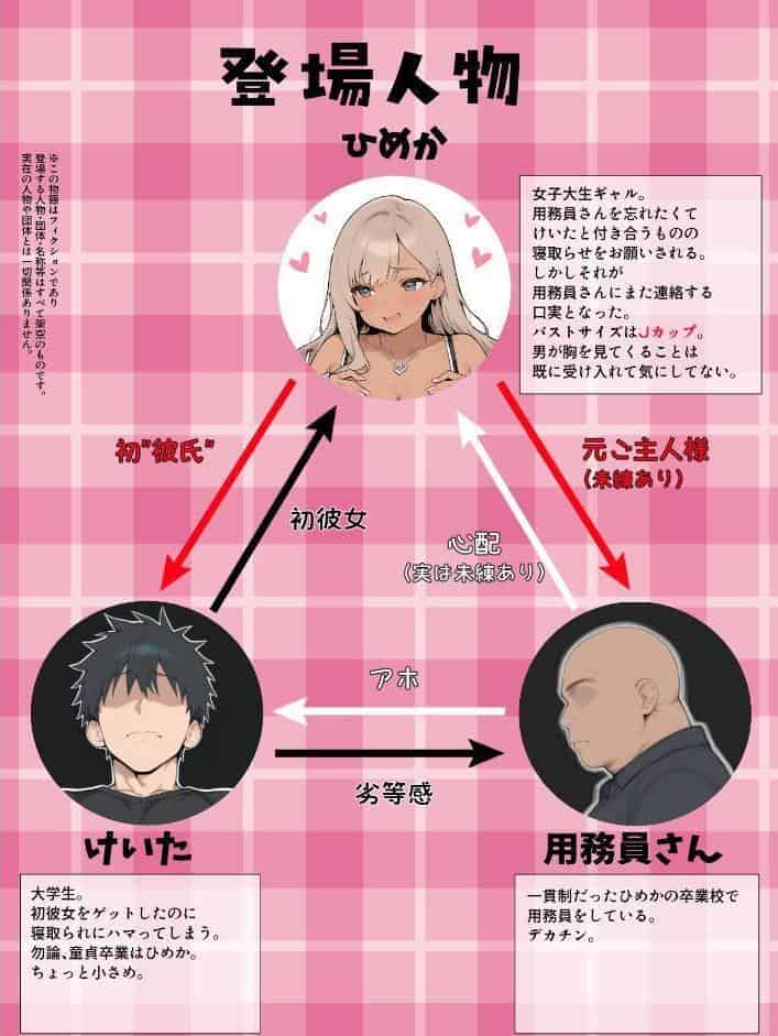 学校イチ爆乳のギャル彼女に寝取らせを頼んで一生後悔する話 黒海苔版