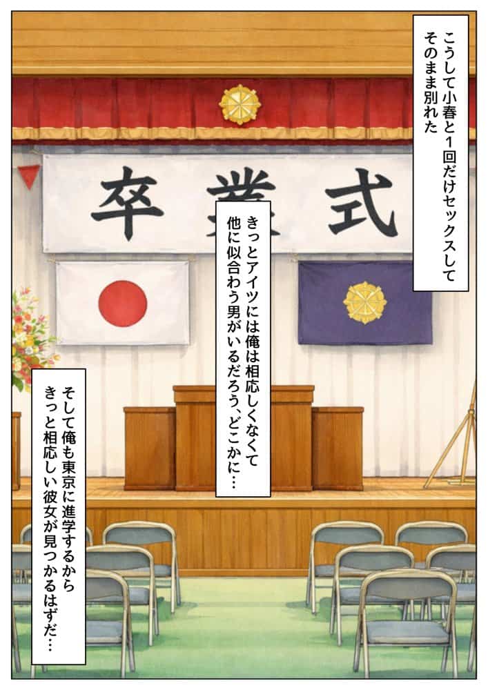 片思いの幼馴染は俺が何度タイムリープしても、非処女になる件