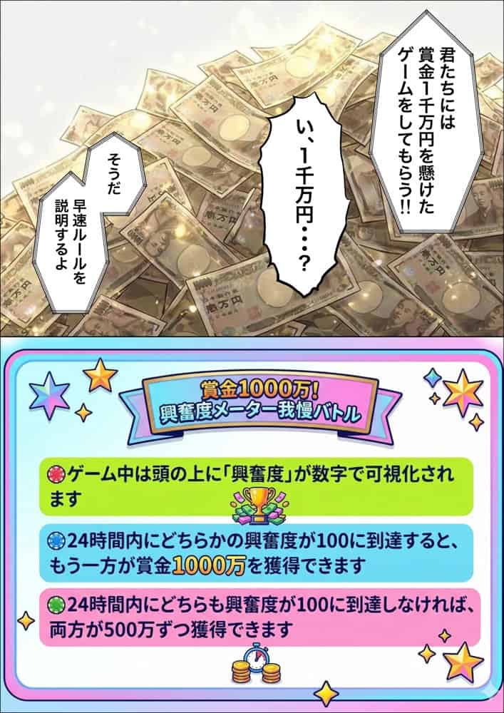 プライド激高の一軍ギャルと賞金1000万懸け興奮度メーター我慢バトルで生ハメセックス