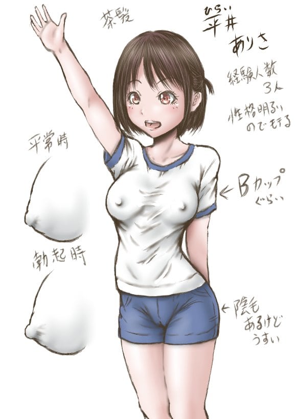 ドクターエロスの検診