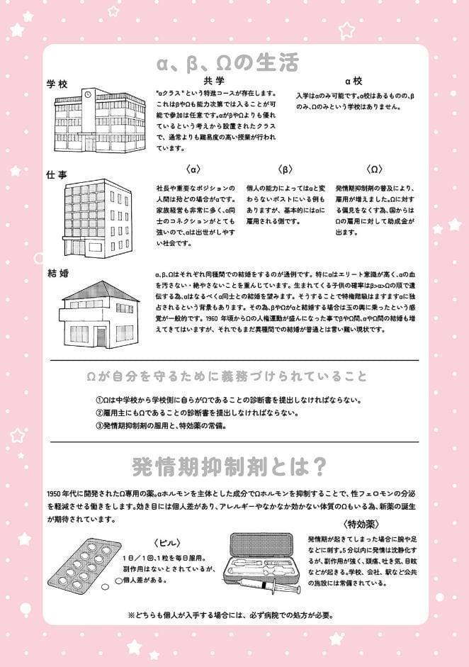 有休オメガ 子守唄《R18版》