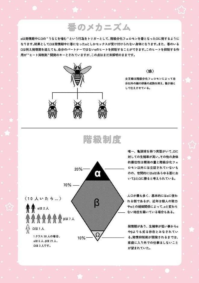 有休オメガ 子守唄《R18版》