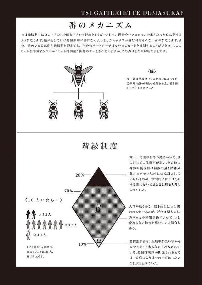 番手当って出ますか？《R18版》