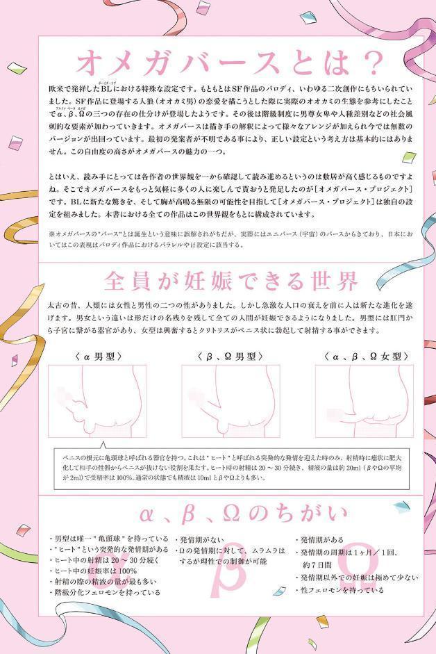 オメガの掟《R18版》