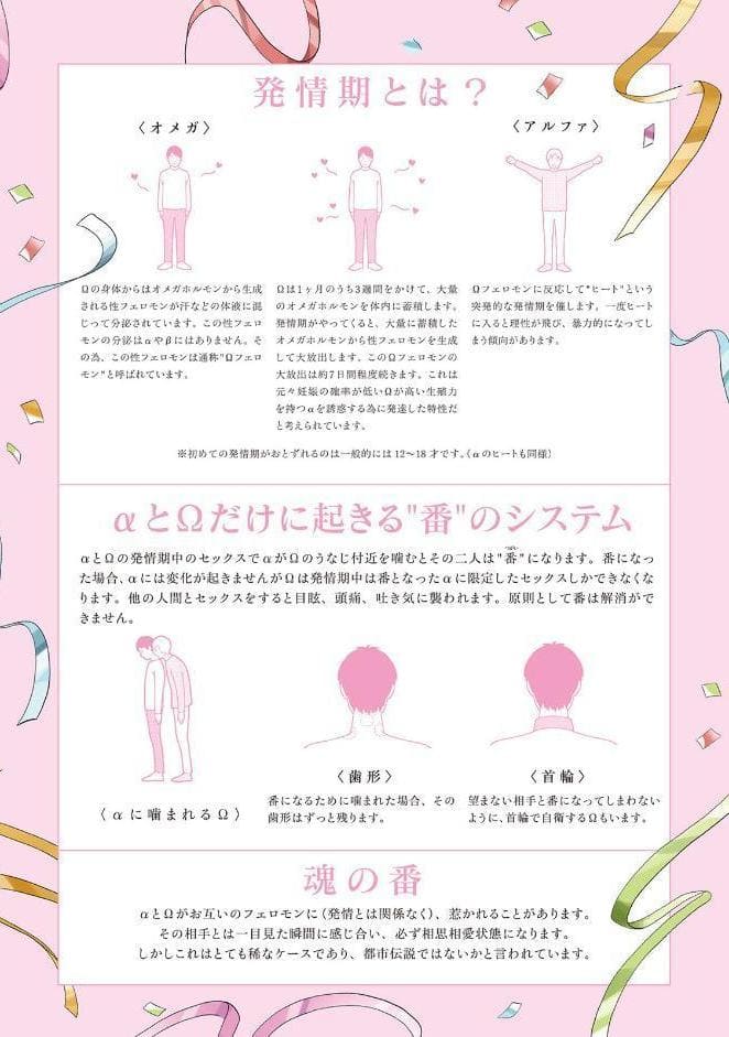 オメガの掟《R18版》