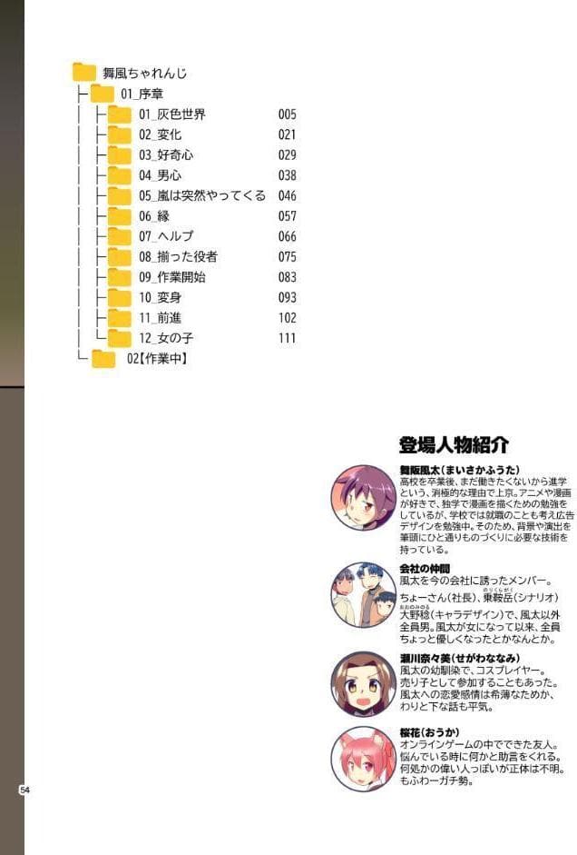 舞風ちゃれんじ1