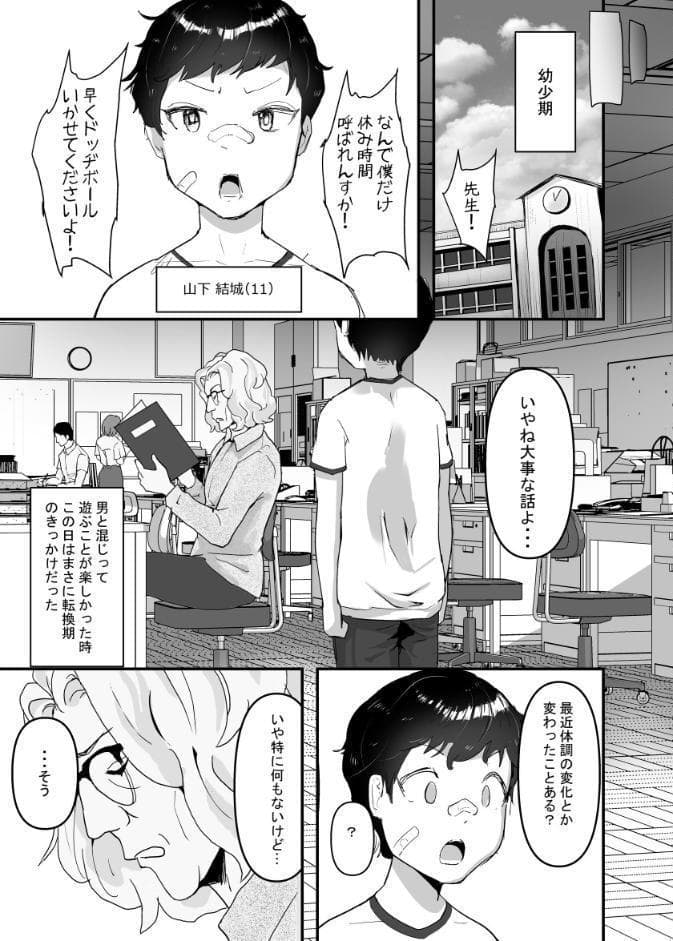 分からせ×純愛=メス堕ちの定理〜男子とのトラウマから反転アンチになり、カップルと男子を忌み嫌うフェミに成り果てたボーイッシュ女子をメス堕ちさせよ！！〜 第1の書記