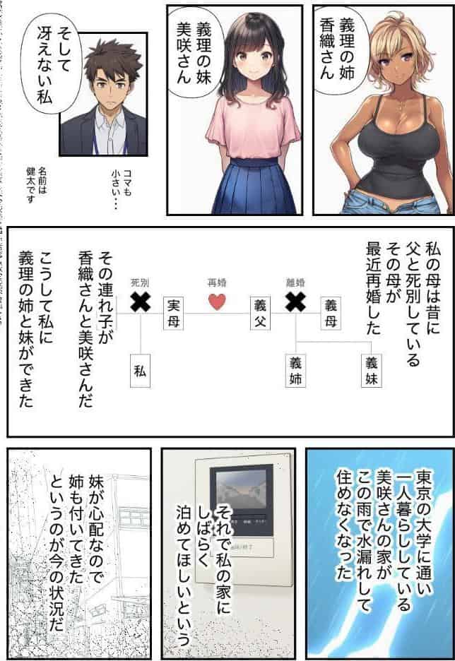 人妻義姉と処女義妹、どちらも俺を離してくれない。【モザイク版】