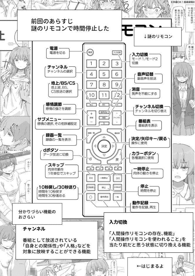 人間操作リモコン 4【妹の】【友達】