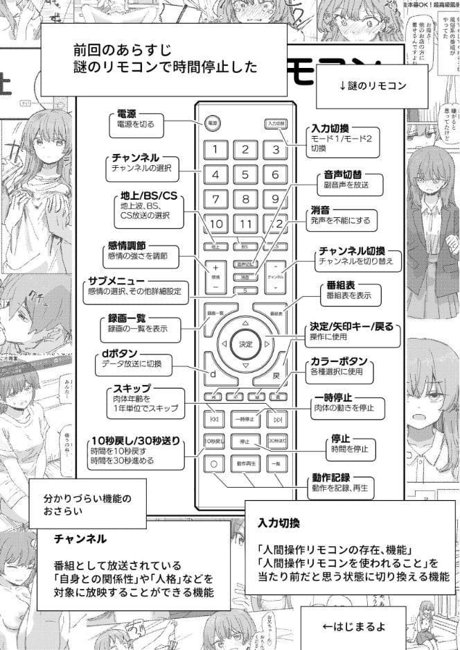 人間操作リモコン【白抜き修正版】 4 【妹の】【友達】
