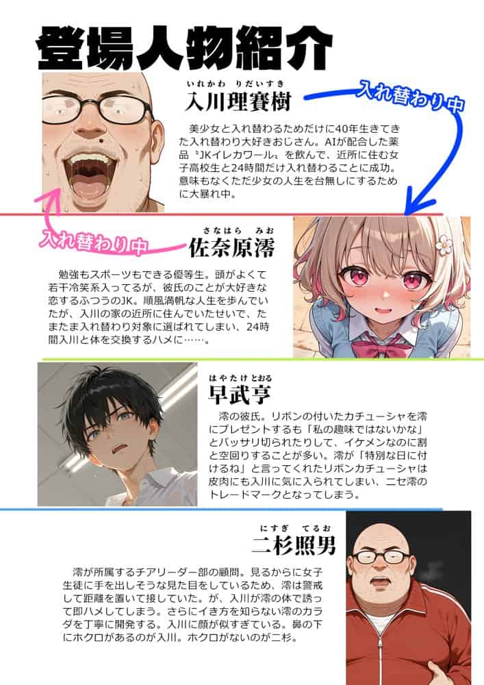 キモおじ⇔JK入れ替わり【4】ホームレス輪●地獄