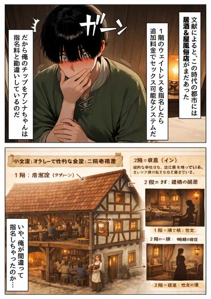 中世ヨーロッパに俺が転移したら、エロすぎた史実の話 その1