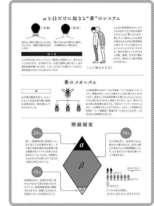 結婚なんてしてあげない《R18版》