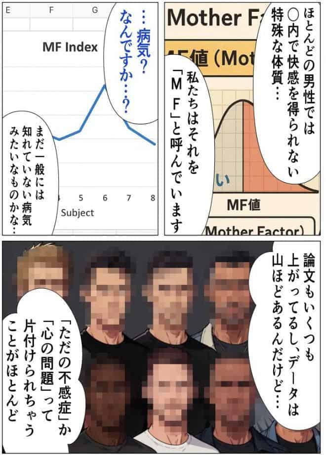 陰キャのデカチ●がバレた日2〜デカ●●の光 教団編〜 モザイク版