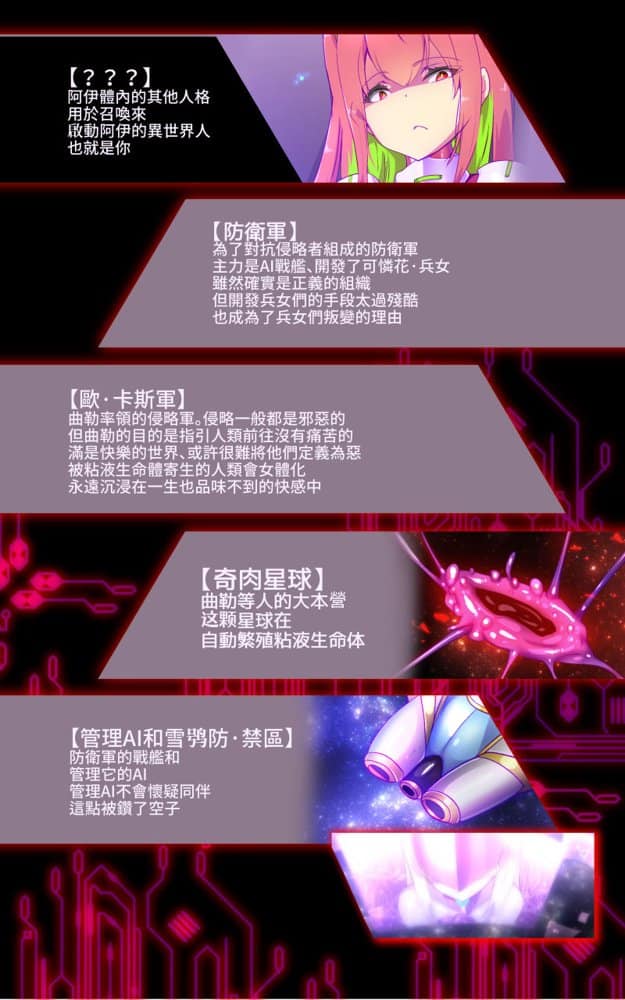 ロ手描きロ女体化x悪堕ち！性欲戦闘アンドロイド！「女体化転生したキミが悪堕ちと復讐を楽しむまんが〜戦光兵女プリッケ・ツァーナ・ダークネスエンド〜」
