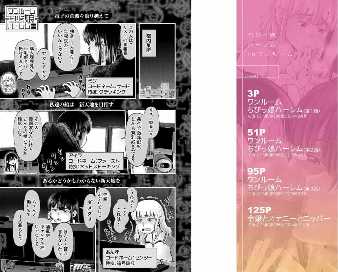 ちびっ娘ハーレムinワンルーム【1話試し読み付き】
